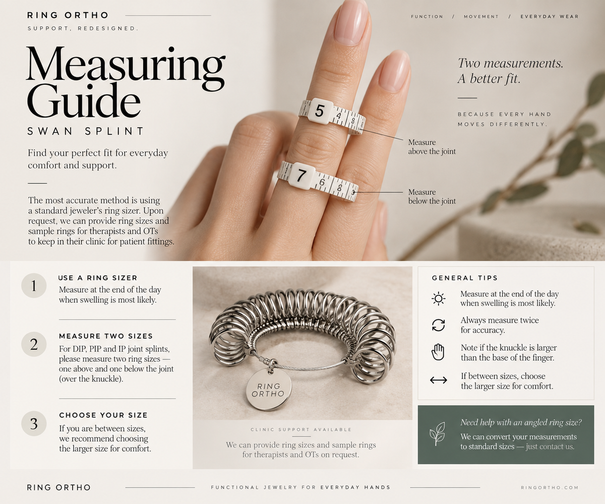 RING ORTHO measuring guide showing how to measure above and below the joint with a ring sizer